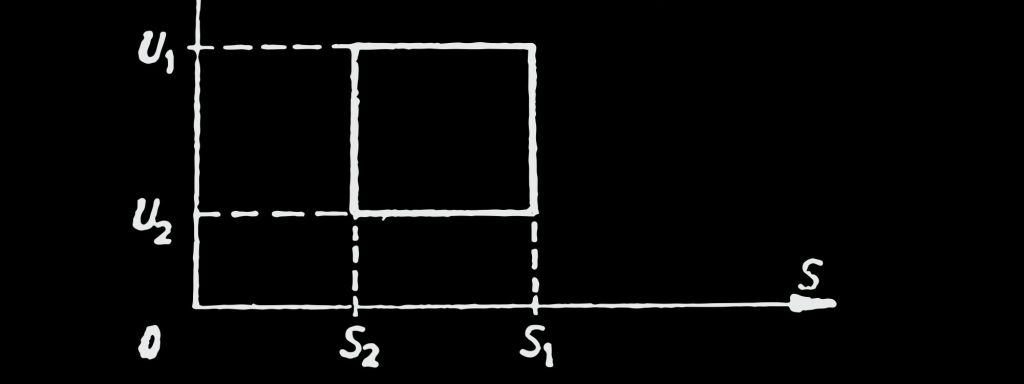 Economics - J Curve .dev